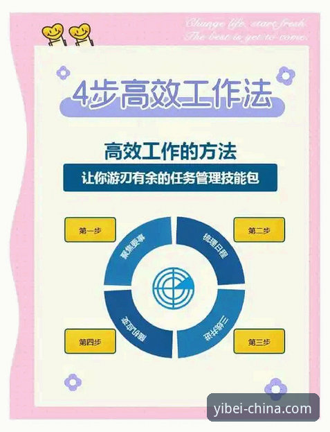 揭秘易倍体育平台：提升使用效率的五大核心技巧