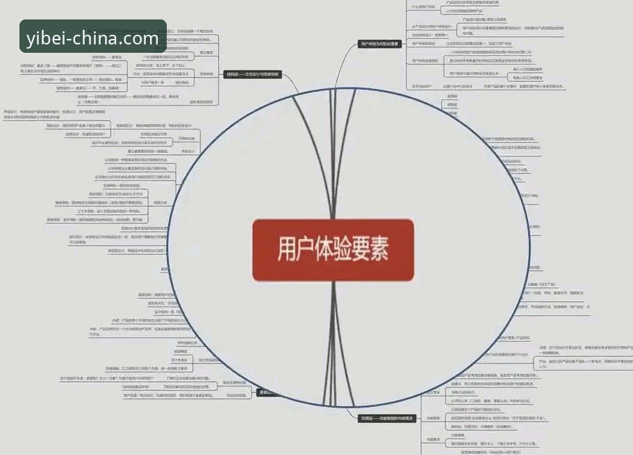 易倍APP用户评价 易倍APP用户评价深度评测:新手一站式体验报告与操作全攻略